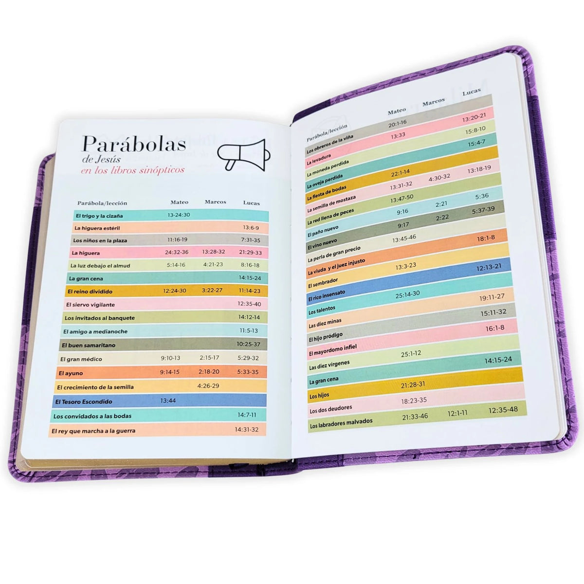 Biblia RVR1960, Tamaño Manual Con Lazo, Color Lila/Morado, Letra 11 puntos