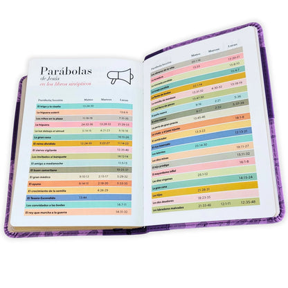 Biblia RVR1960, Tamaño Manual Con Lazo, Color Lila/Morado, Letra 11 puntos